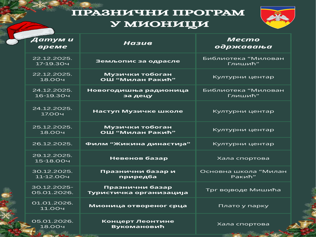 Mionica spremna za praznike